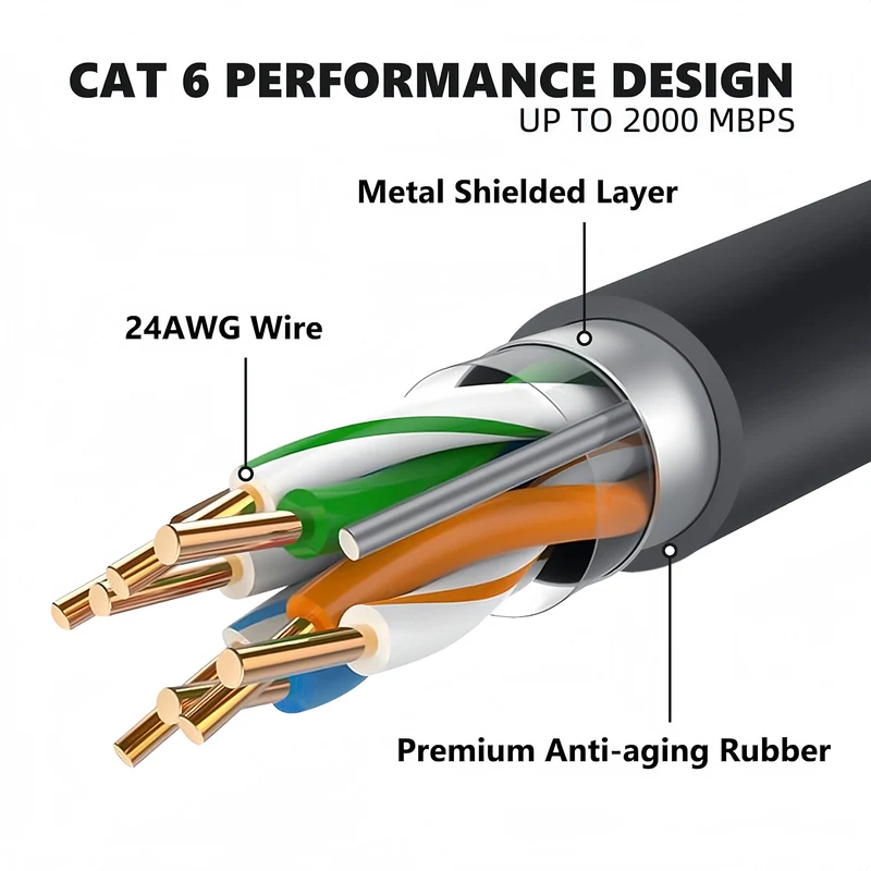 STARGEAR Gen3 Starlink Standard Ethernet Cable 25m