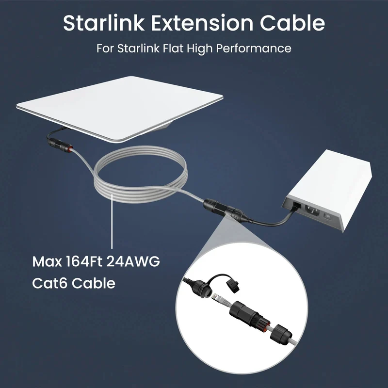 STARGEAR Flat High Performance SPX to RJ45 Adapter