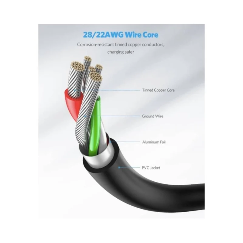 UGREEN USB-C to USB 3.0 Cable - 2m (Black)