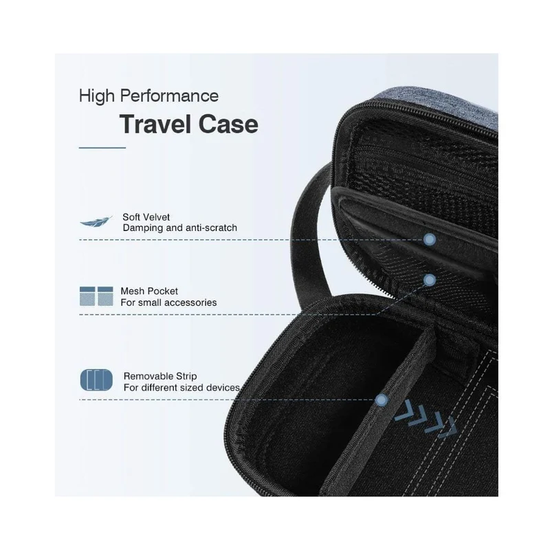 UGREEN Portable Storage Travel Case