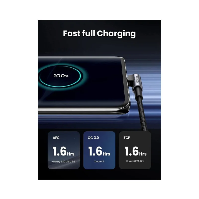 UGREEN USB-C to USB-A Braided Cable 90° Angled (1M)