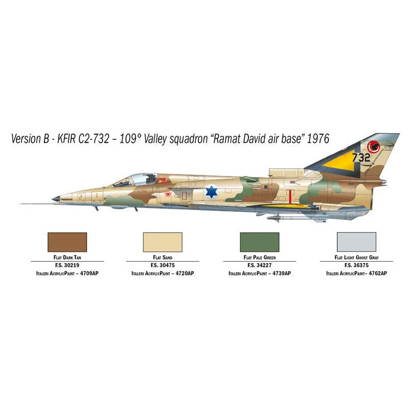 Italeri 1/72 Kfir C.2