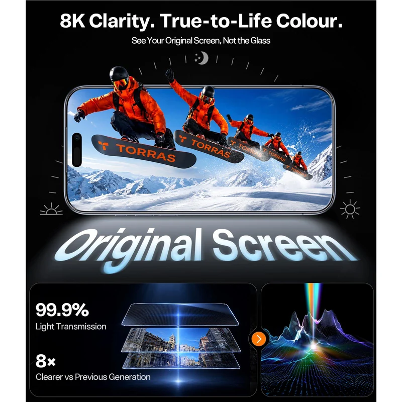 Torras HD Glass Screen Protector for iPhone 18 Pro