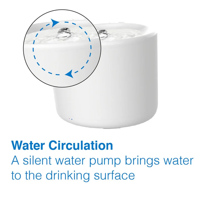 Tech4Pets 2L Smart Water Fountain w/ UV Filter Light for Pets WiFi App Support