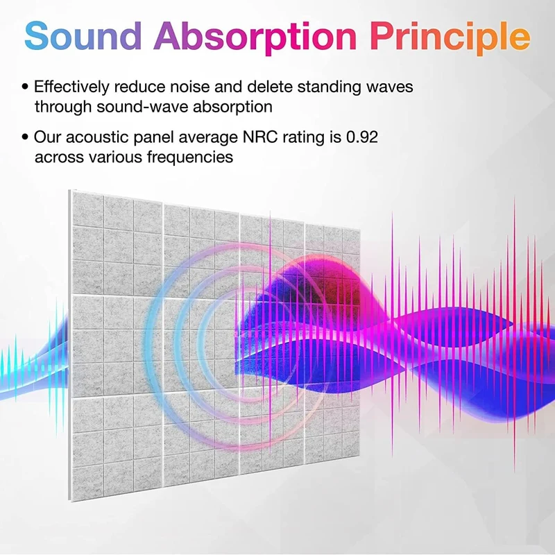 iDEER LIFE Acoustic Foam Wall Panels 12pcs (White)