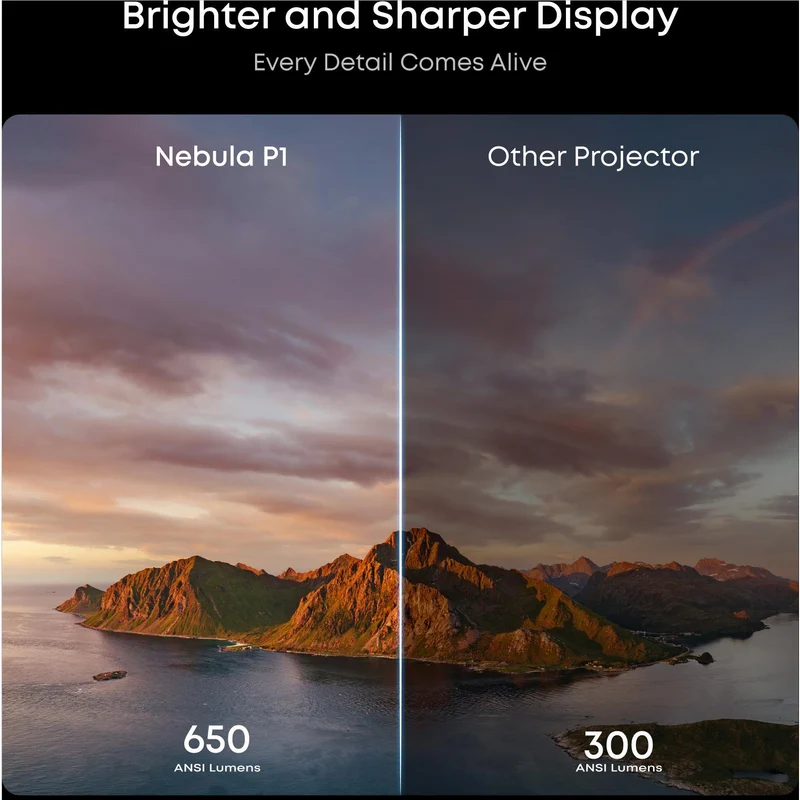 Soundcore Nebula P1 Home Projector