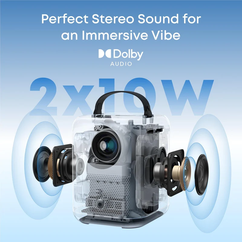 Soundcore Nebula P1i Home Projector