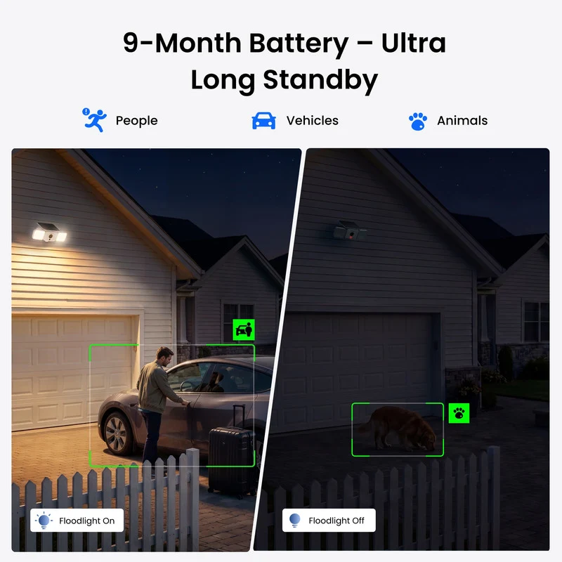 Reolink Solar Floodlight Security Cameras Wireless Outdoor 4 Pack Cameras +Home Hub Mini Kit
