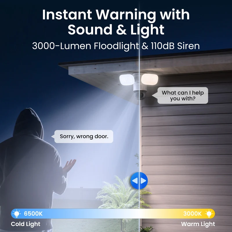 Reolink Home Hub Pro +2X TrackFlex Floodlight WiFi 4K Dual-Lens Floodlight Camera 360° PTZ 6X Hybrid Zoom