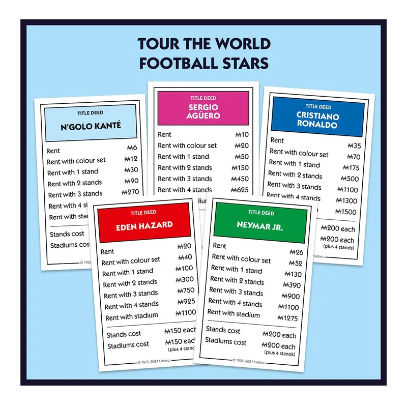 Winning Moves World Football Stars Monopoly