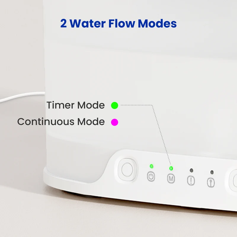 Cheerble D1 4L Automatic Pet Water Fountain
