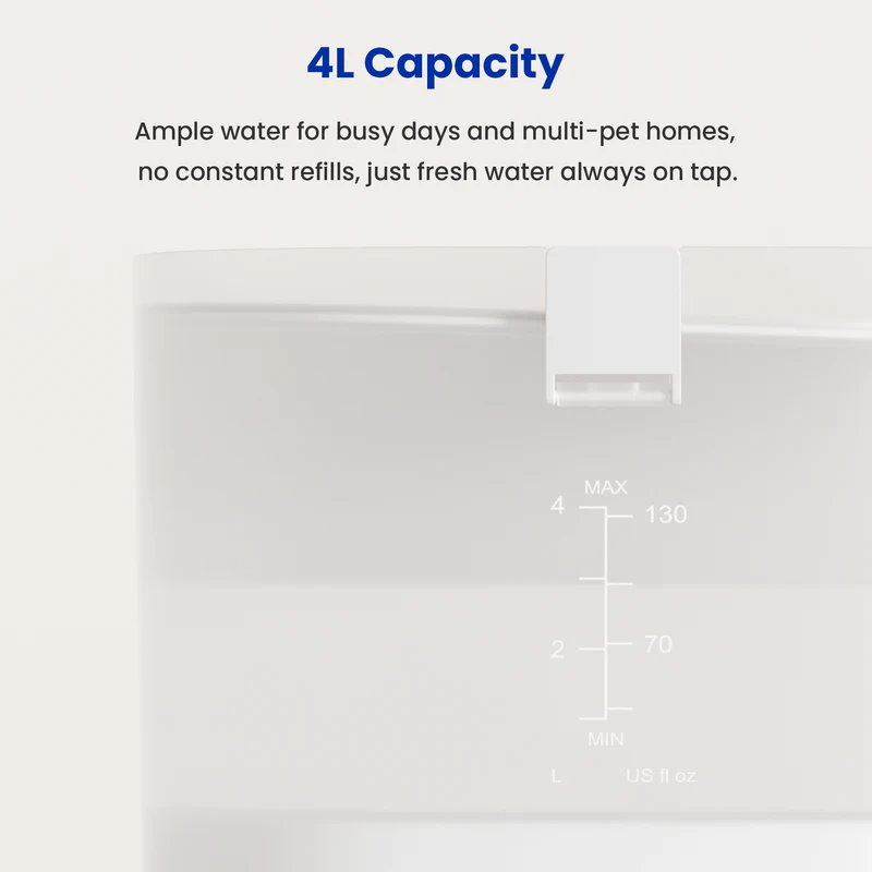 Cheerble D1 4L Automatic Pet Water Fountain