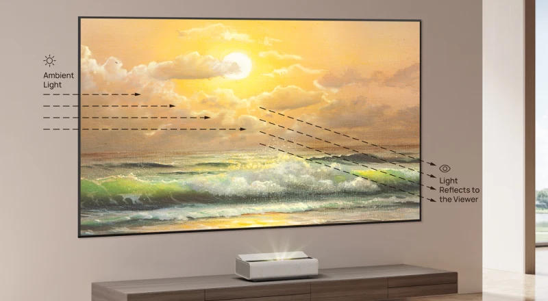 XGIMI 100″ UST ALR Projector Screen