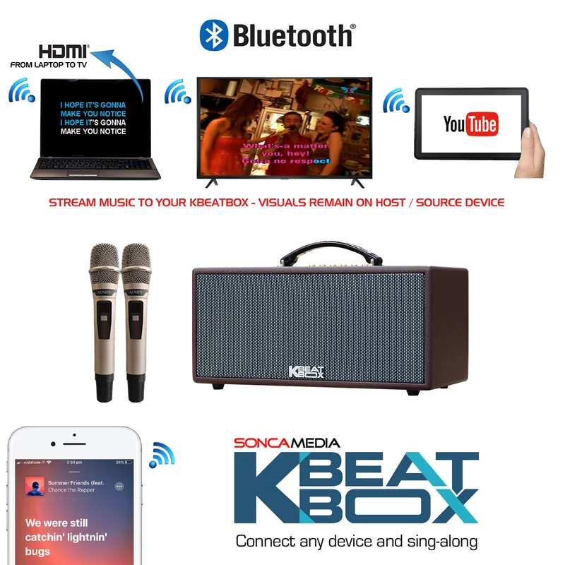 Soncamedia KBEATBOX CS-366Plus Premium Compact Karaoke Speaker System | 150W RMS | Wireless Mics
