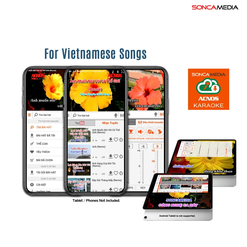 Soncamedia KBEATBOX CB-41NEO – 15" Big Box Karaoke Speaker System | 200W RMS | Wireless Mics