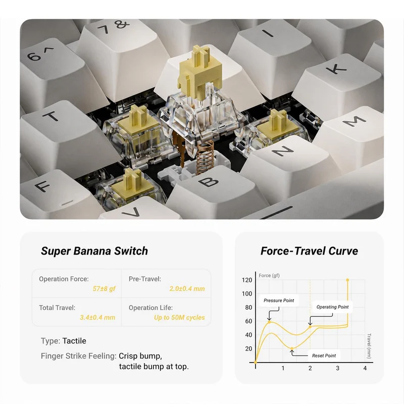 Keychron J4 QMK Wireless Mechanical Keyboard RGB Super Switch Hot-Swappable Banana Switch (White)