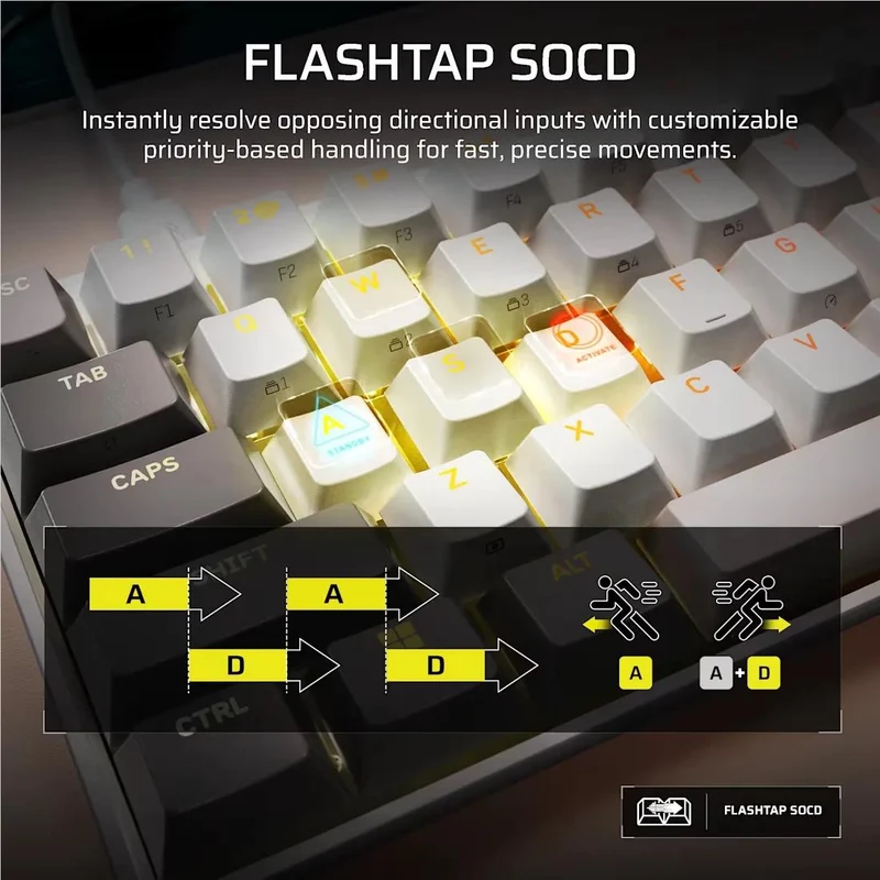 Corsair Clipper PRO MINI 60 Hall Effect Gaming Keyboard (White)