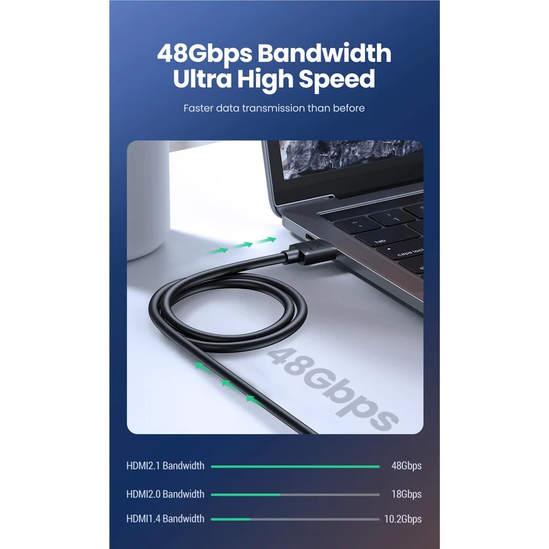 UGREEN 8K HDMI 2.1 Cable [1m]