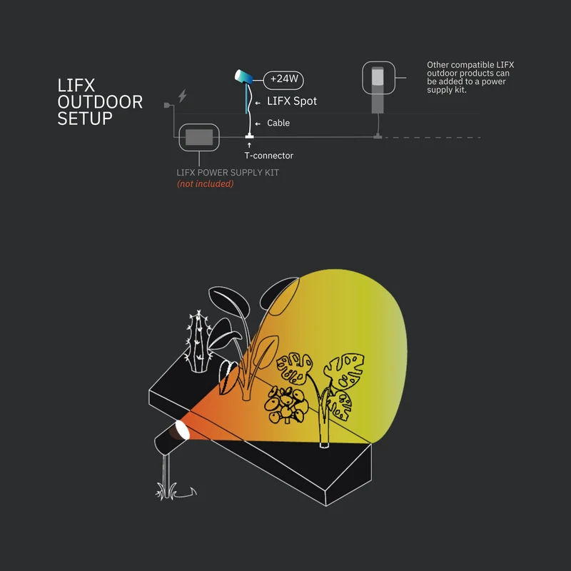 LIFX SuperColour Smart LED Outdoor Spotlight - IP66 (Black)
