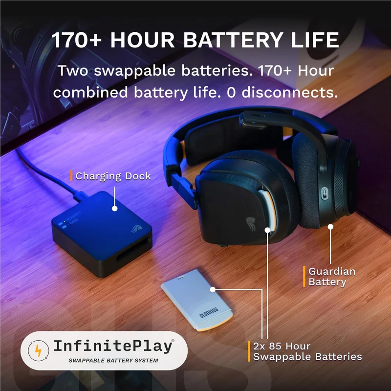 Glorious GHS Wireless InfinitePlay Gaming Headset for PC, PS5, PS4, Switch (Black)