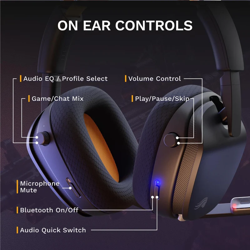 Glorious GHS Wireless InfinitePlay Gaming Headset for PC, PS5, PS4, Switch (Black)