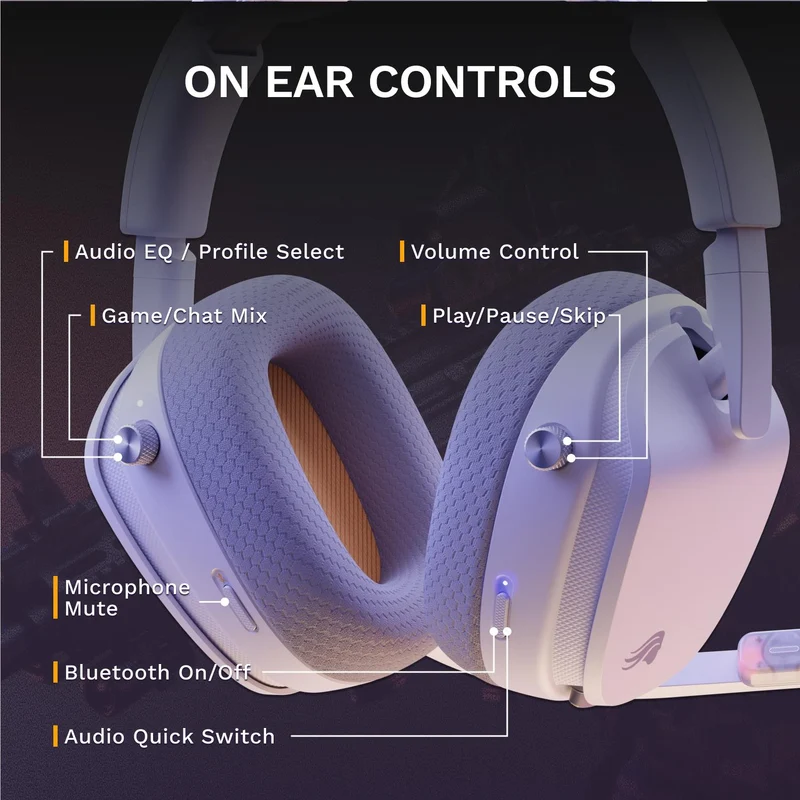 Glorious GHS Wireless InfinitePlay Wireless Gaming Headset for PC, PS5, PS4, Switch (White)