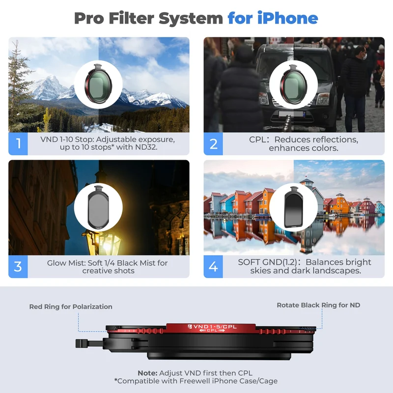 Freewell Pro Hybrid Filter Kit for Freewell Sherpa iPhone Cases