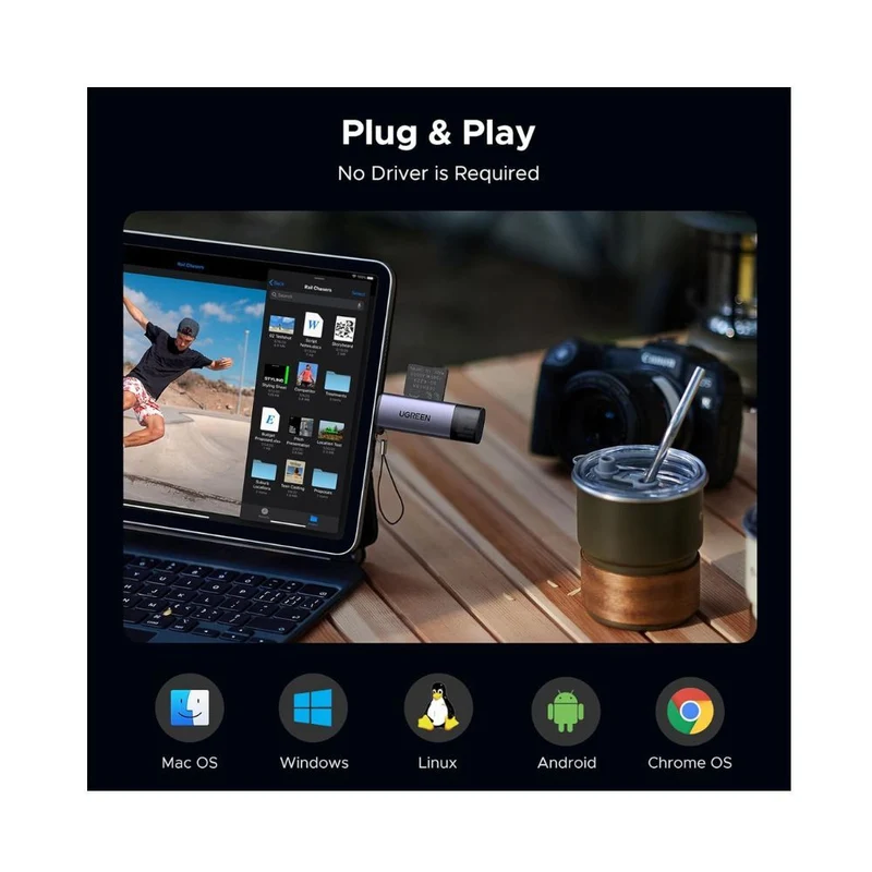 UGREEN USB-C SD/MicroSD Card Reader - 5Gbps