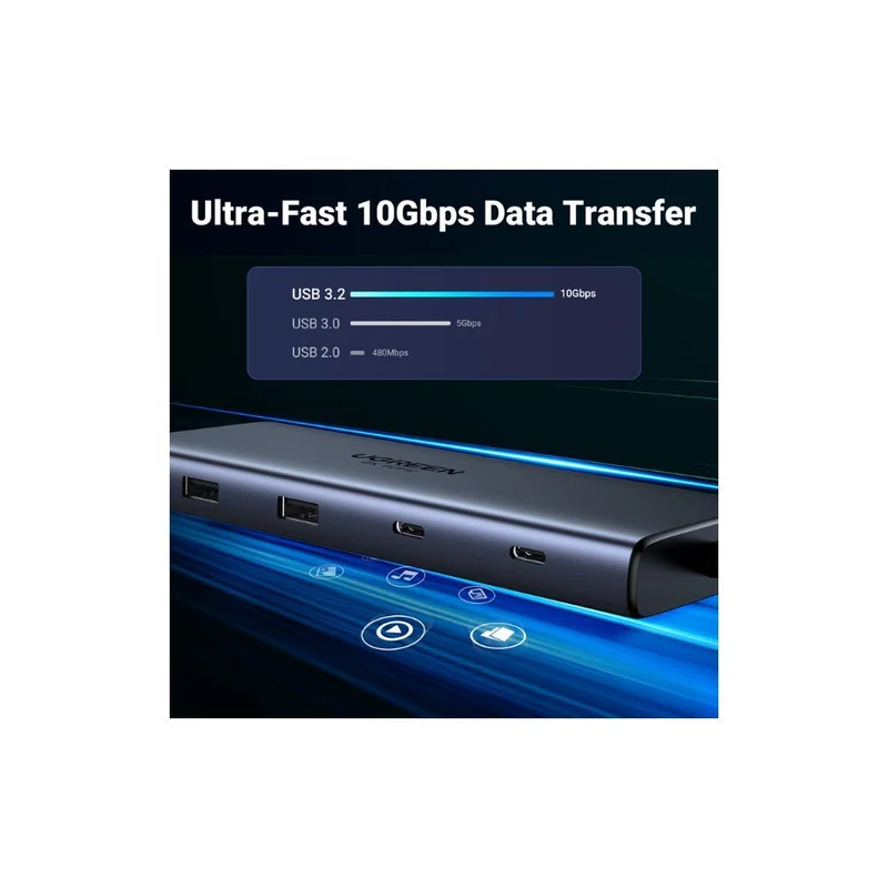 Ugreen 10-in-1 USB C Hub with Dual 4K display