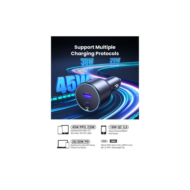 UGREEN 63W USB C and USB A Car Charger