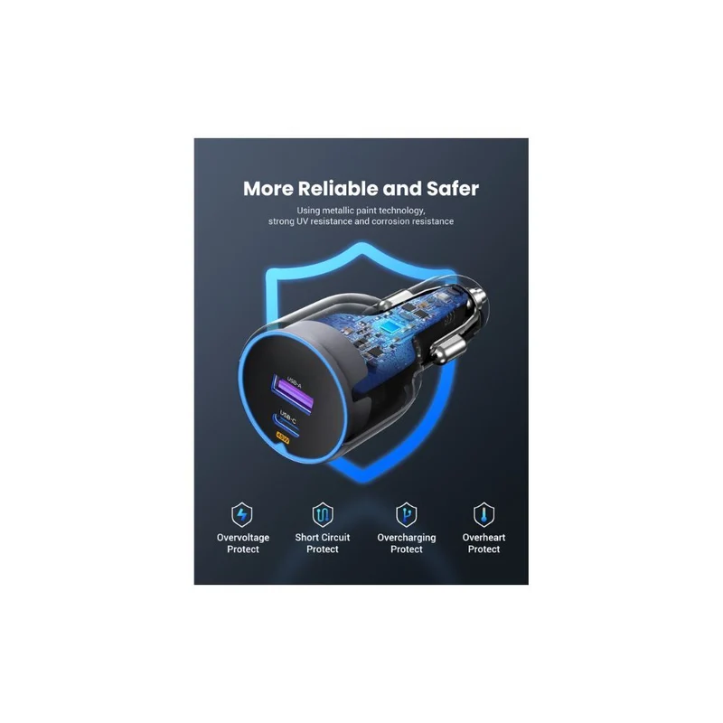 UGREEN 63W USB C and USB A Car Charger