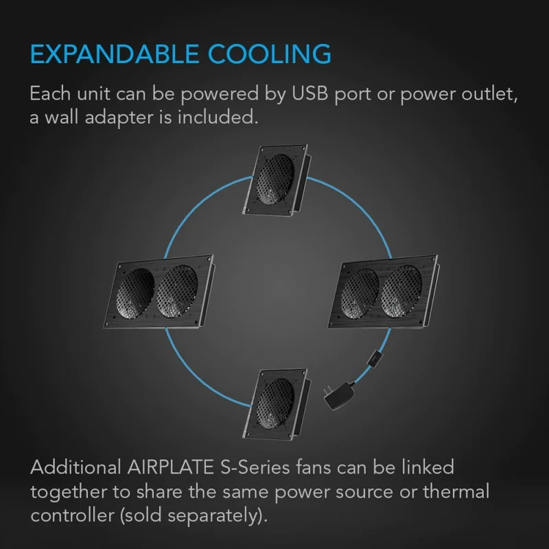 AC Infinity Airplate S7 Dual 104 CFM Cabinet Cooler USB Powered 120mm