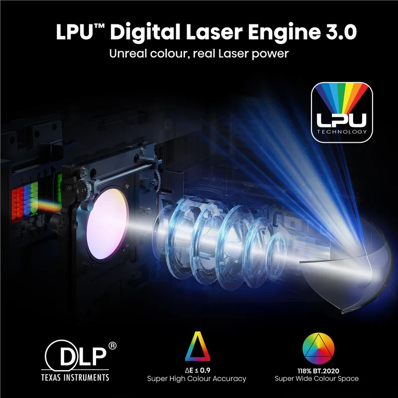 Hisense PX4 PRO 80"–200" 4K RGB Triple Laser Cinema UST Projector