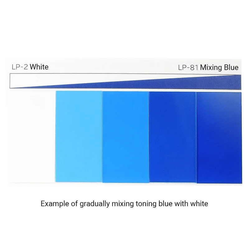Tamiya Lacquer Paint Mixing Blue