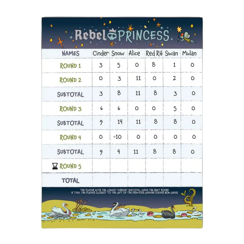 Bezier Games Rebel Princess Happily Never After Deluxe Edition Expansion