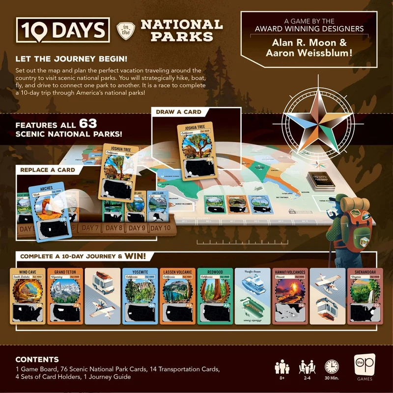 The Op 10 Days in the National Parks Board Game