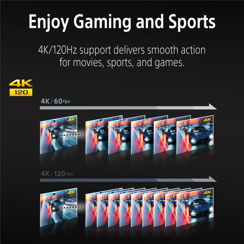 Sony 75" BRAVIA 3 II 4K LED AI Google TV [2026]